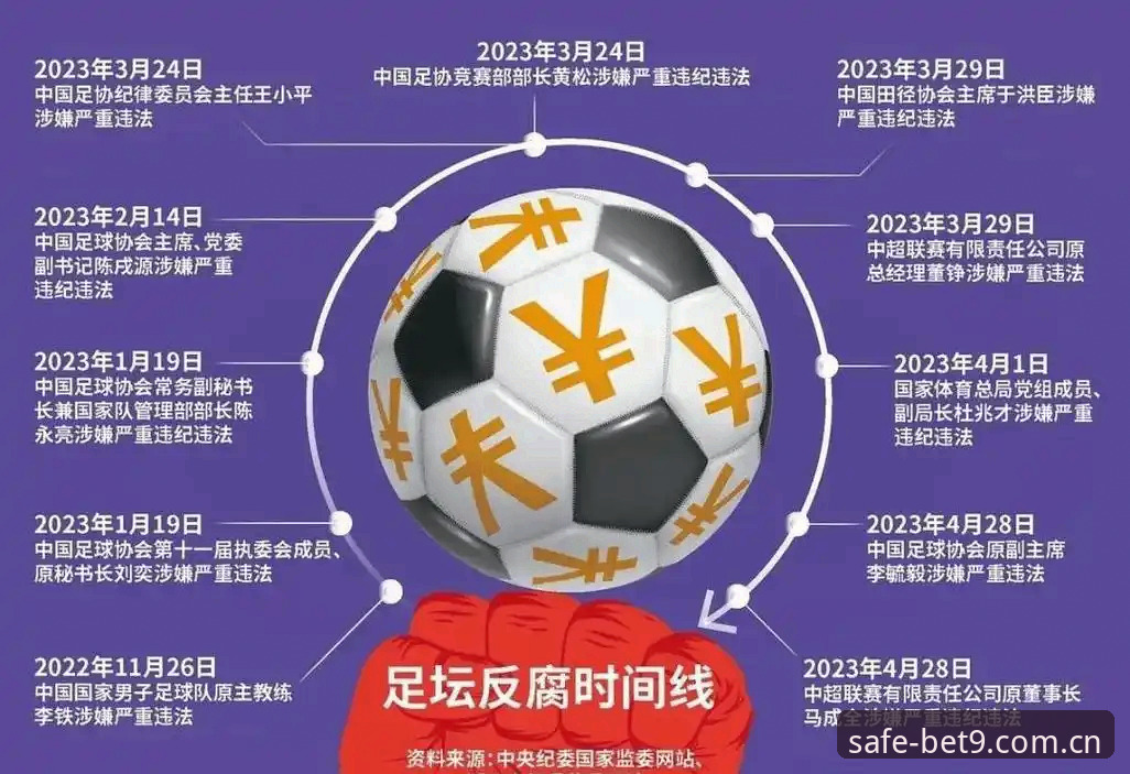 BET9打不开怎么办 中国足协第三批禁足名单解读教程:从BET9十年信誉视角看足坛反腐风暴