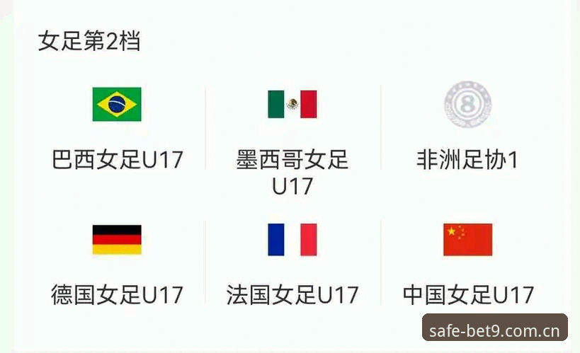 U17世界杯抽签结果出炉，中国男女足迎战强敌，精彩赛事即将上演