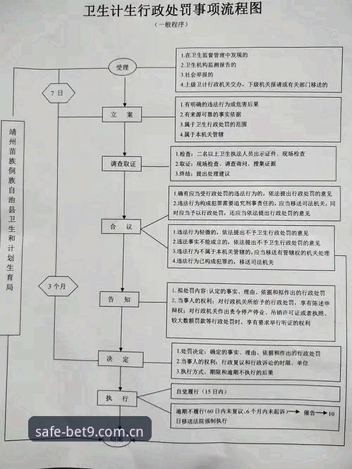 bet9官网入口 bet9十年信誉安全入口使用教程:从注册到稳定访问的全流程操作指南